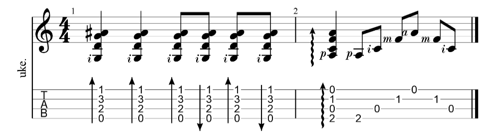 ukulele tabs with 2 bars showing