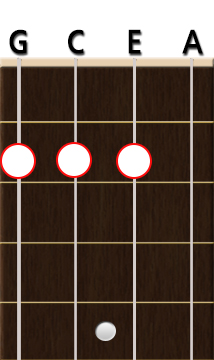 ukulele d chord diagram