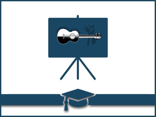 Beginners guide to music notation